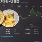 Decenas de millones liquidados tras la subida del precio del Dogecoin