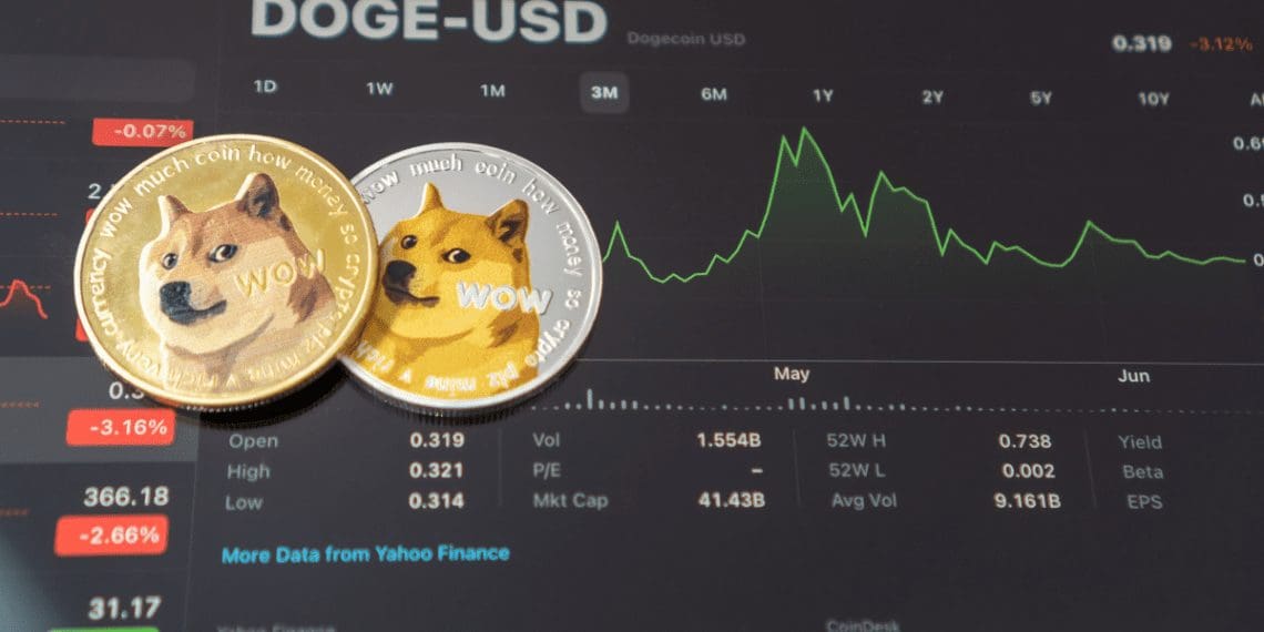 Decenas de millones liquidados tras la subida del precio del Dogecoin