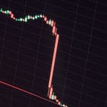 Crypto Radar: Bitcoin cae cada vez más - pánico entre los inversores