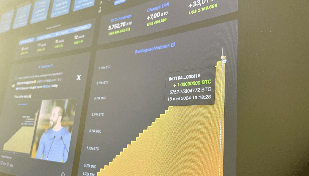 El Salvador hace público su monedero bitcoin y lanza un nuevo sitio web