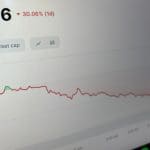 Crypto Radar: Floki lo hace bien y esta crypto se desploma con fuerza