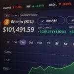 ¿Precio del Bitcoin a $115.000 a corto plazo? ¿Por qué?