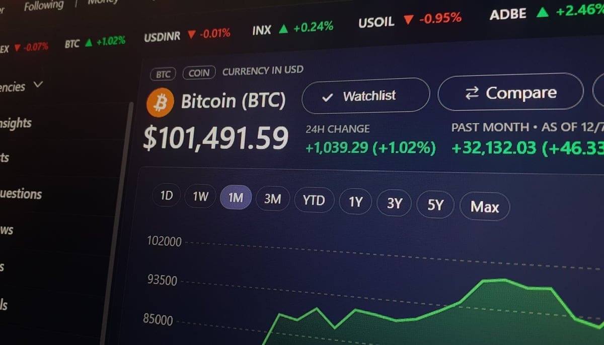 ¿Precio del Bitcoin a $115.000 a corto plazo? ¿Por qué?