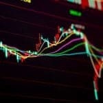 La probabilidad de que el Bitcoin caiga a $75.000 se duplica