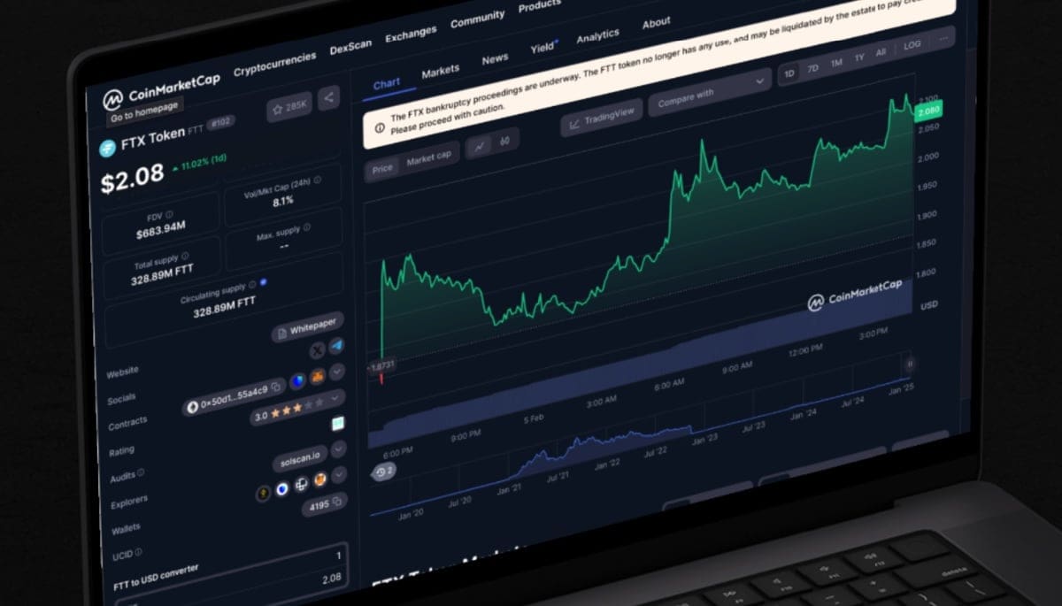 Crypto Radar: El token de FTX (FTT) sube un 12%, el mercado se calma